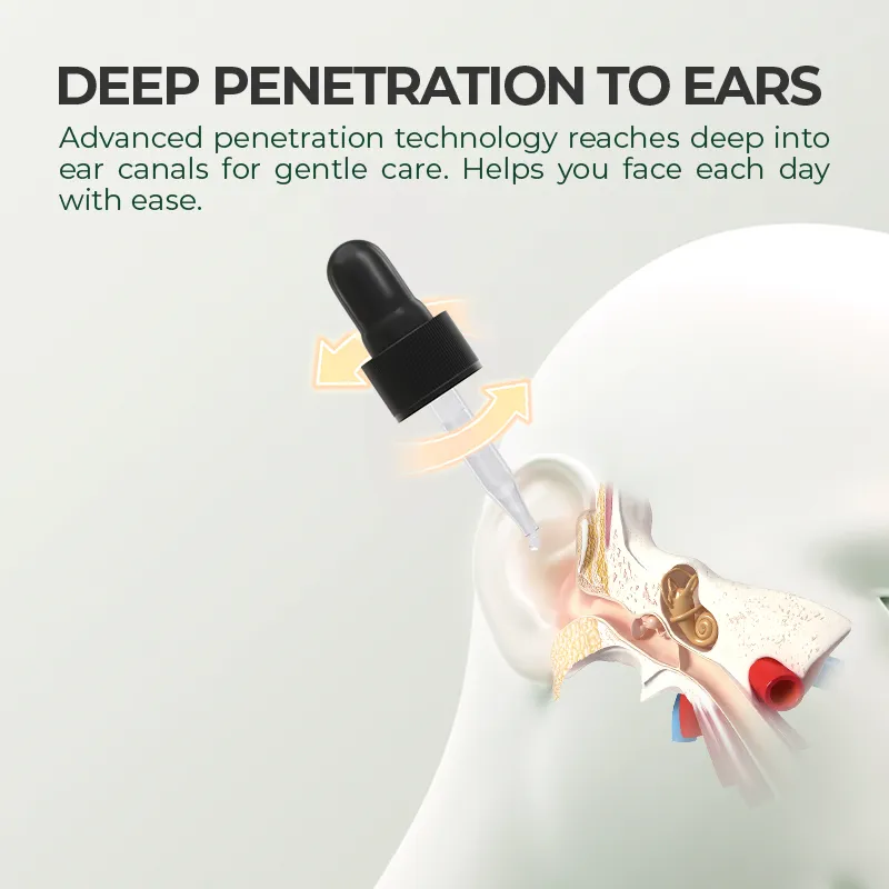 Natural Ear Care Solution