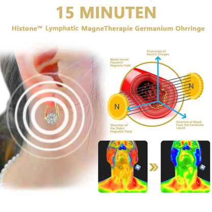 🎁Histone Lymphatic MagneTherapy Germanium Earrings