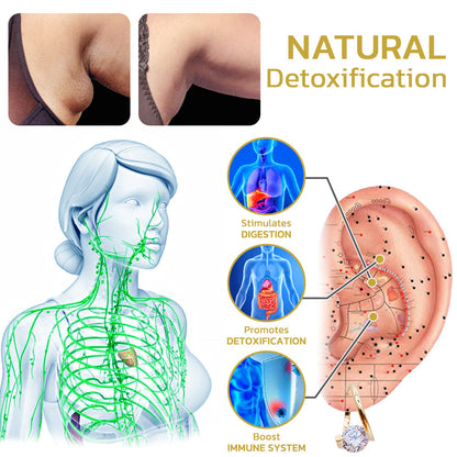 🎁Histone Lymphatic MagneTherapy Germanium Earrings